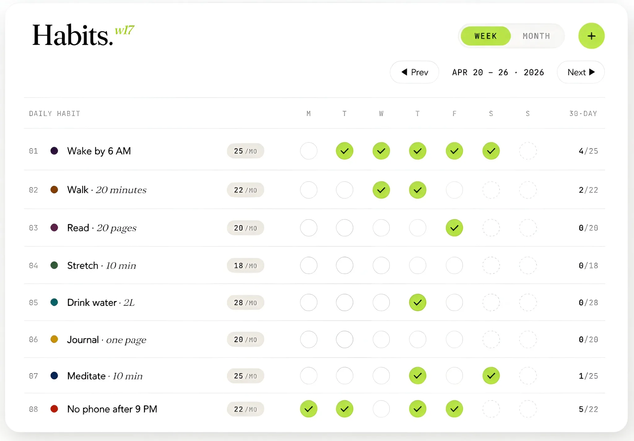 Online habit tracker preview